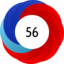 Altmetric score 56