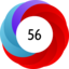 Article has an altmetric score of 56
