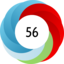 Altmetric Attention Score