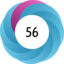 Altmetric score 56