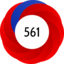 Altmetric Attention Score: 561