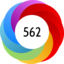 Altmetric Attention Score: 562