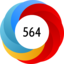 Altmetric Attention Score: 564