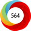 Altmetric score 564