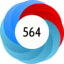 Altmetric Attention Score: 564
