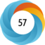 Altmetric score 57