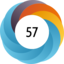 Altmetric score 57