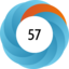 Altmetric score 57