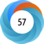 Altmetric score 57