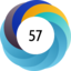 Altmetric score 57