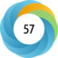 Article has an altmetric score of 57