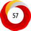 Altmetric Attention Score: 57