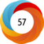 Altmetric score 57
