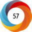 Altmetric score 57