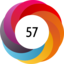 Altmetric score 57