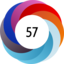 Altmetric score 57