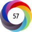 Altmetric Attention Score
