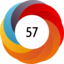 Altmetric score 57