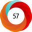 Article has an altmetric score of 57