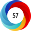 Altmetric score 57