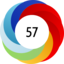 Article has an altmetric score of 57