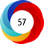 Article has an altmetric score of 57