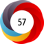 Altmetric score 57