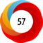 Altmetric score 57