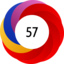 Article has an altmetric score of 57