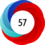 Article has an altmetric score of 57