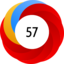 Altmetric Attention Score: 57