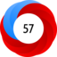 Altmetric score 57