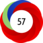 Article has an altmetric score of 57