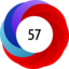 Article has an altmetric score of 57
