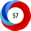 Altmetric Attention Score: 57
