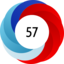 Altmetric score 57