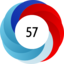 Altmetric score 57
