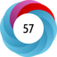 Altmetric score 57