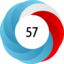 Altmetric Attention Score: 57