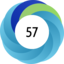 Article has an altmetric score of 57