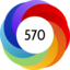 Article has an altmetric score of 570