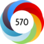 Altmetric Attention Score: 570