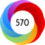 Altmetric Attention Score: 570