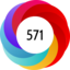 Article has an altmetric score of 571
