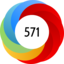 Article has an altmetric score of 571