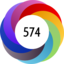 Article has an altmetric score of 574