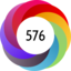 Altmetric score 576
