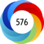 Altmetric Attention Score: 576
