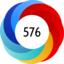 Article has an altmetric score of 576