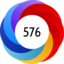 Article has an altmetric score of 576